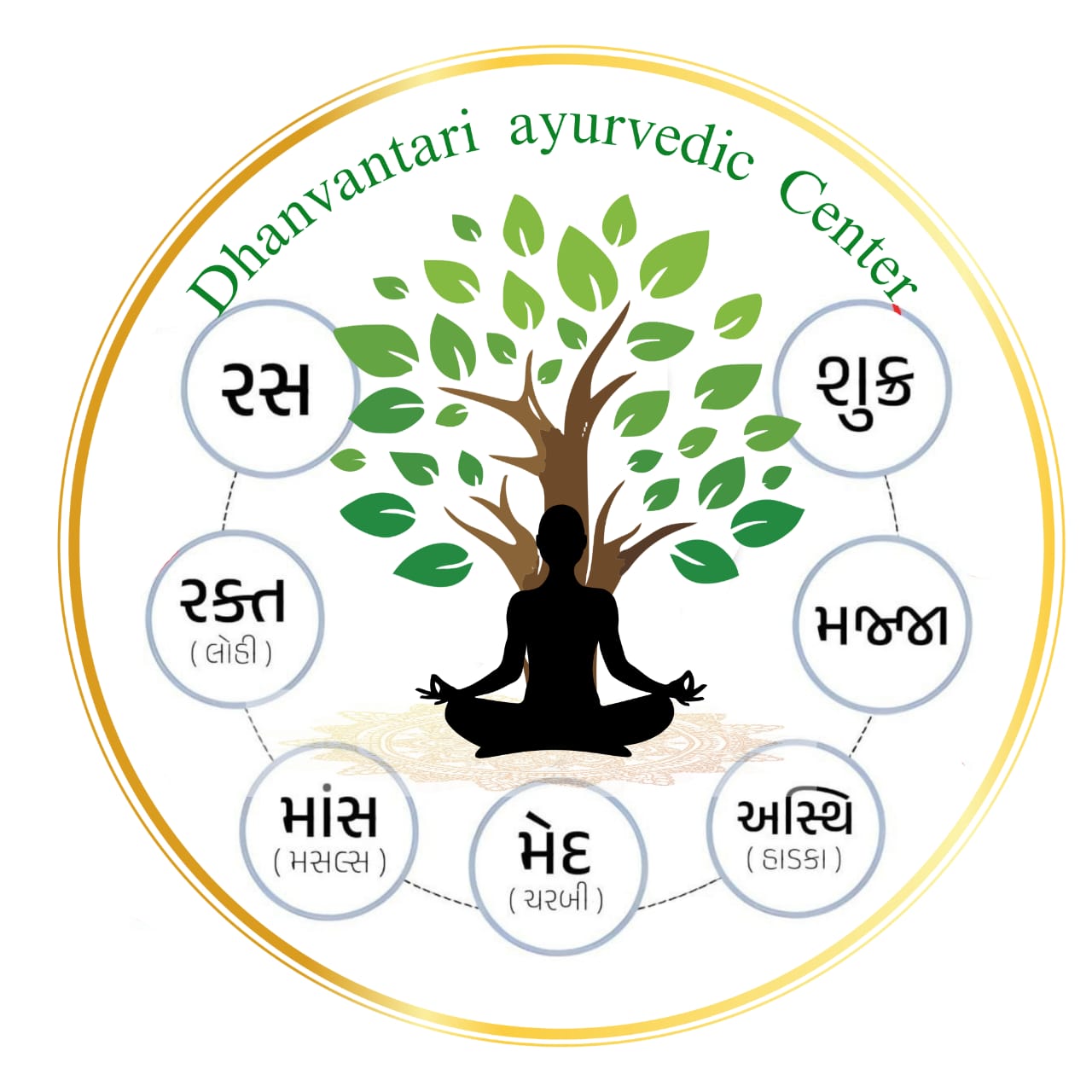 Dhanvantari Ayurvdic Centre