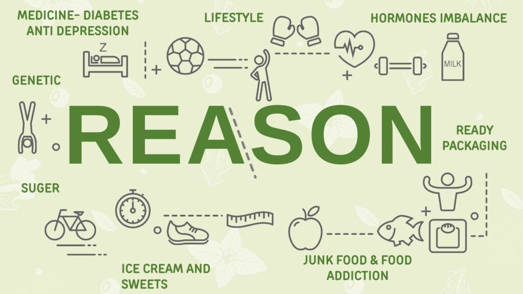 Health Care Product Detail Catalogue Gujarati_page-0005