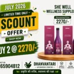 SHE WELL WELLNESS SUPPLEMENT